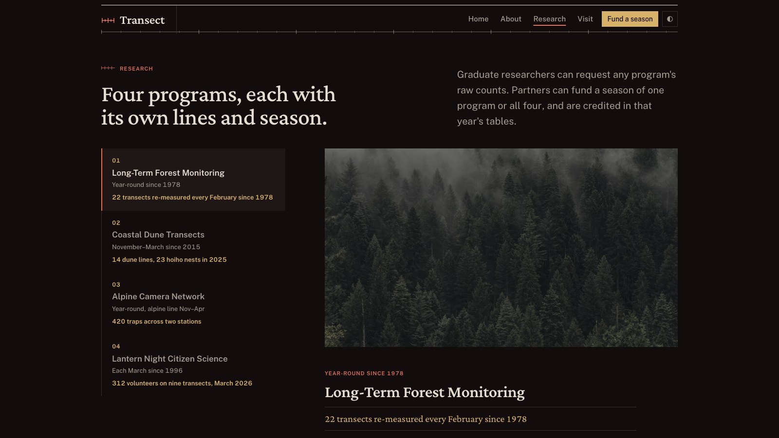 Transect screenshot 3