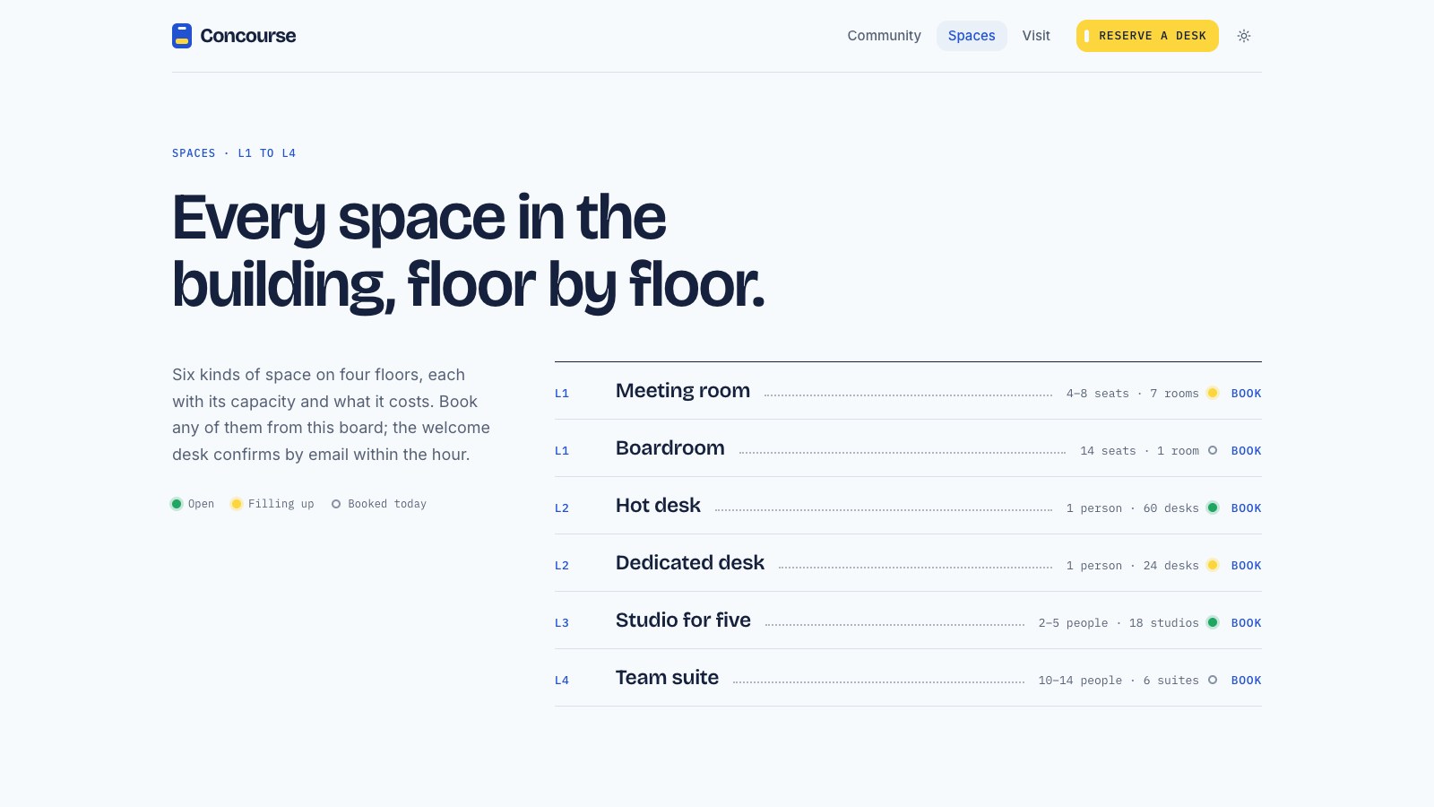 Concourse screenshot 3